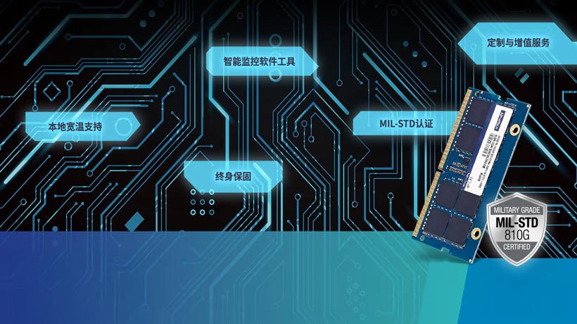 研华SQRAM DDR4/DDR5强固型内存应对严苛应用挑战